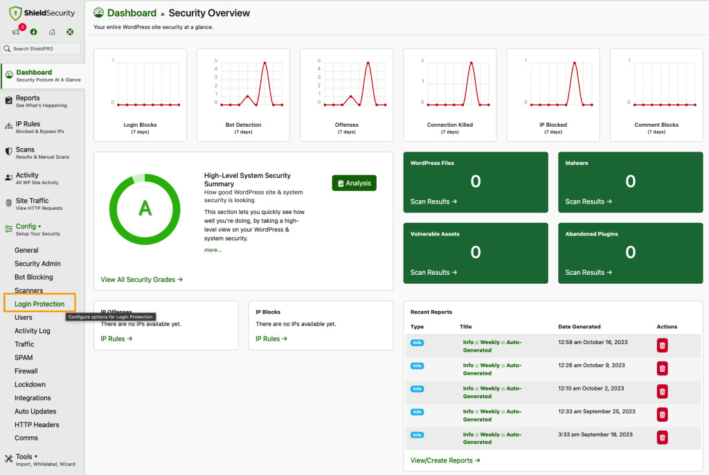 Shield Security Pro dashboard – Login protection configuration