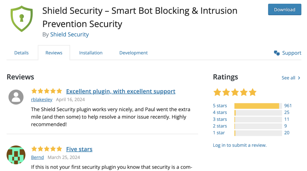 Shield Security PRO is a very well-liked plugin, with an overwhelming majority of 5-star reviews on WordPress.org. 