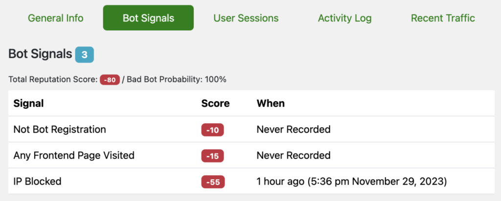 The Anti-Bot Detection Engine (ADE) within Shield Security PRO watches for “bot signals” when visitors interact with the site.