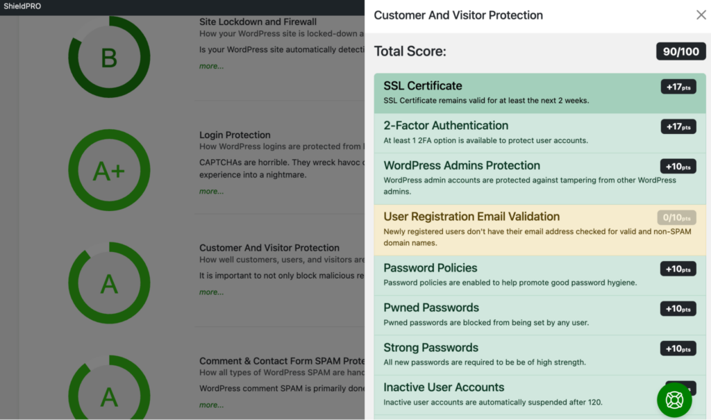 Selecting the “Analysis” button next to your Shield Security PRO security grades can give you insight into your site’s security measures, including SSL certificate validity. 