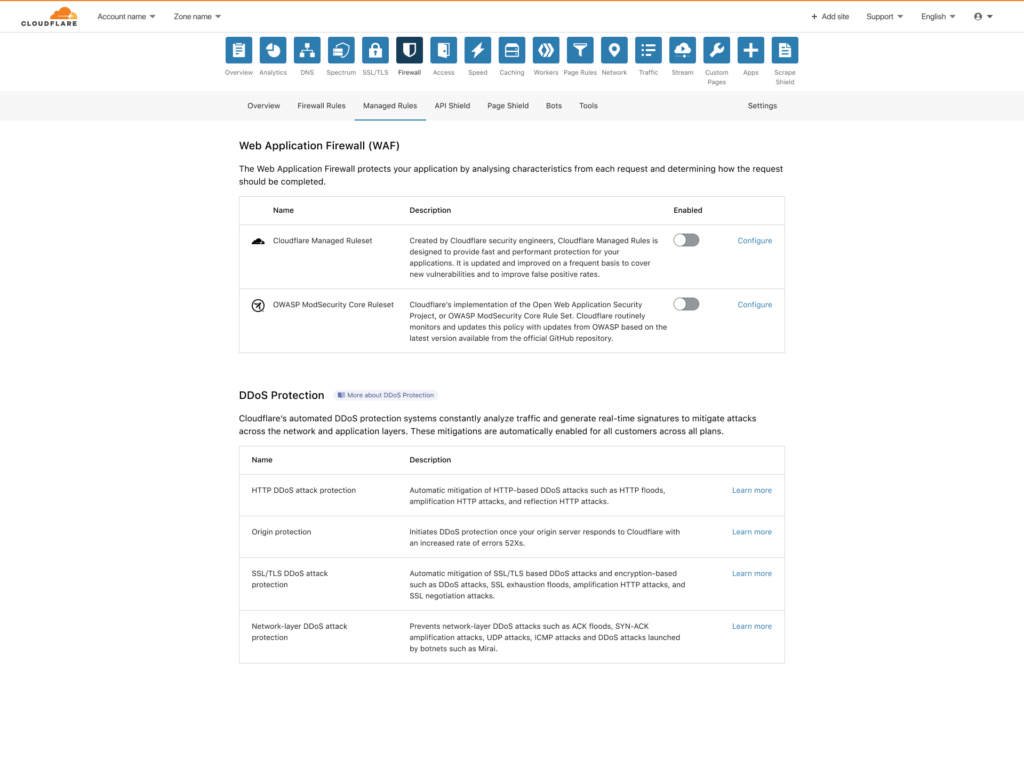 The Cloudflare WAF dashboard