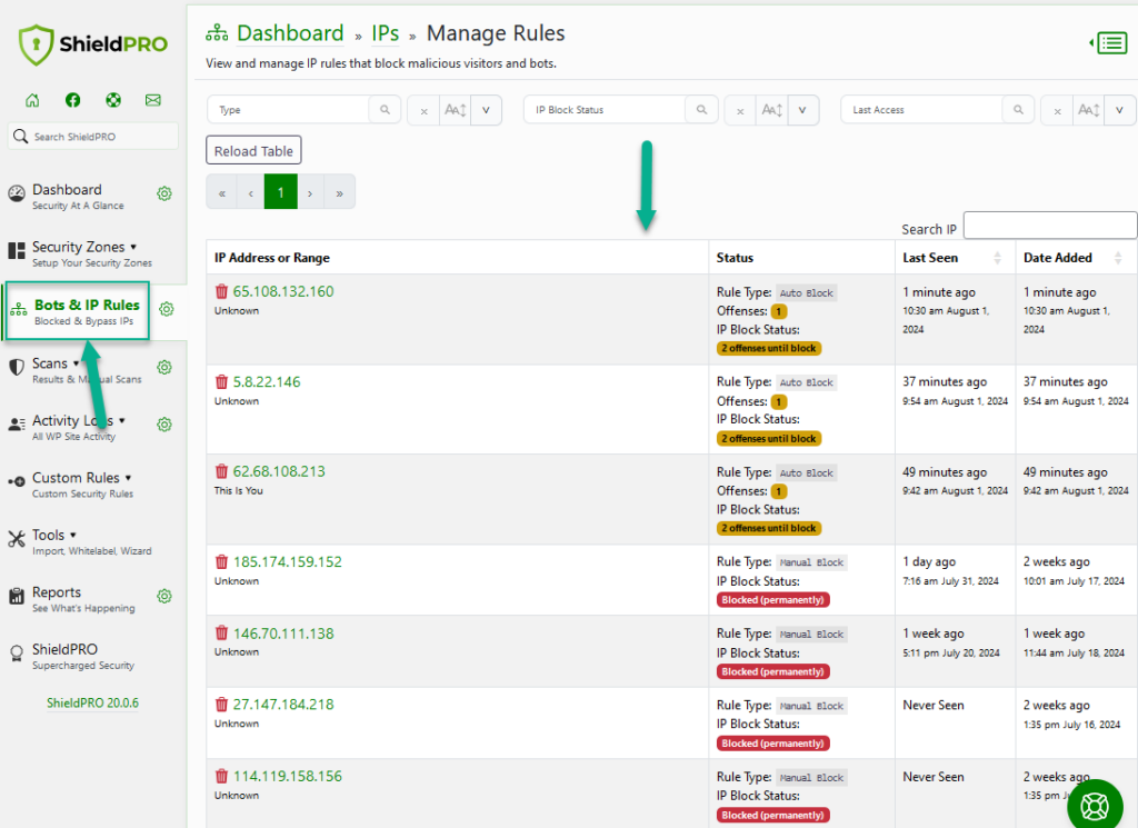 Shield Security Blacklist IPs Table