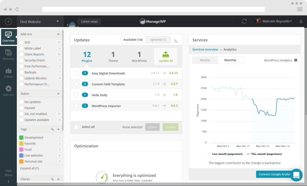 The ManageWP dashboard.