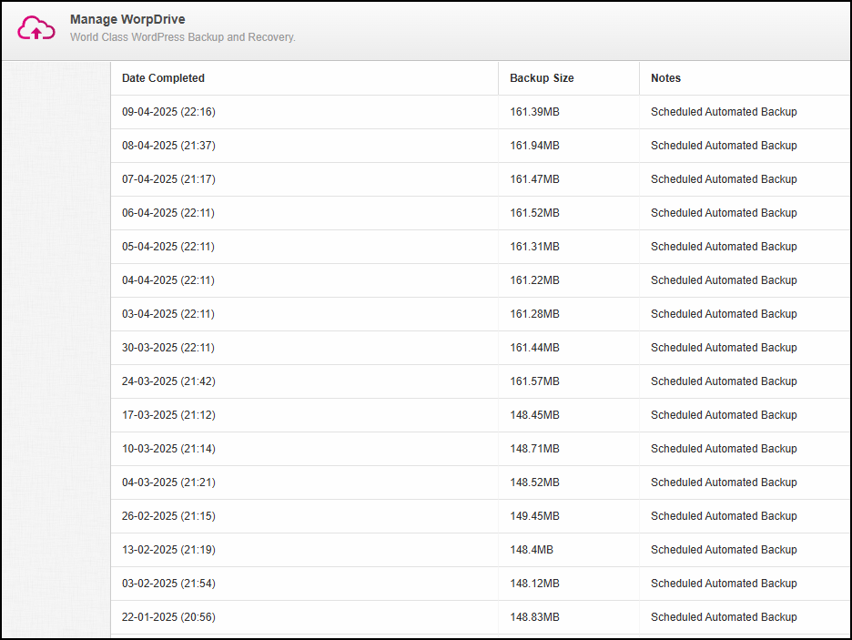 Daily scheduled backups on WorpDrive