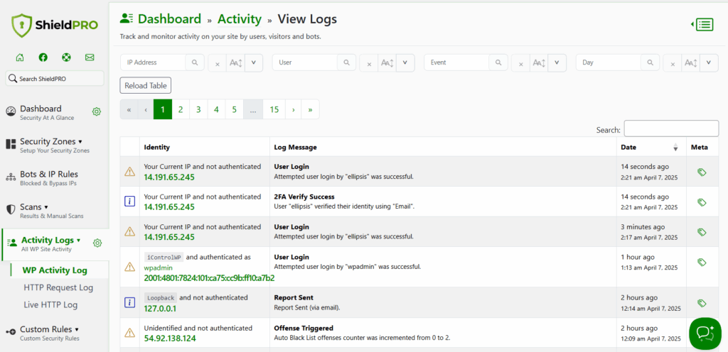 Shield Security PRO Activity Logs
